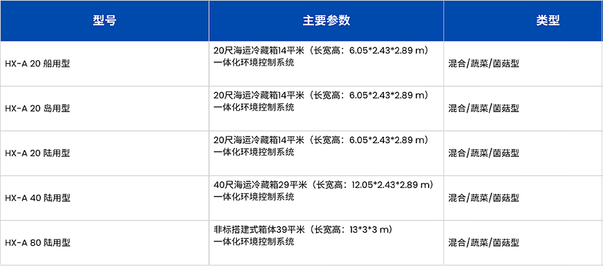 1778492121359097.png 图片3.png